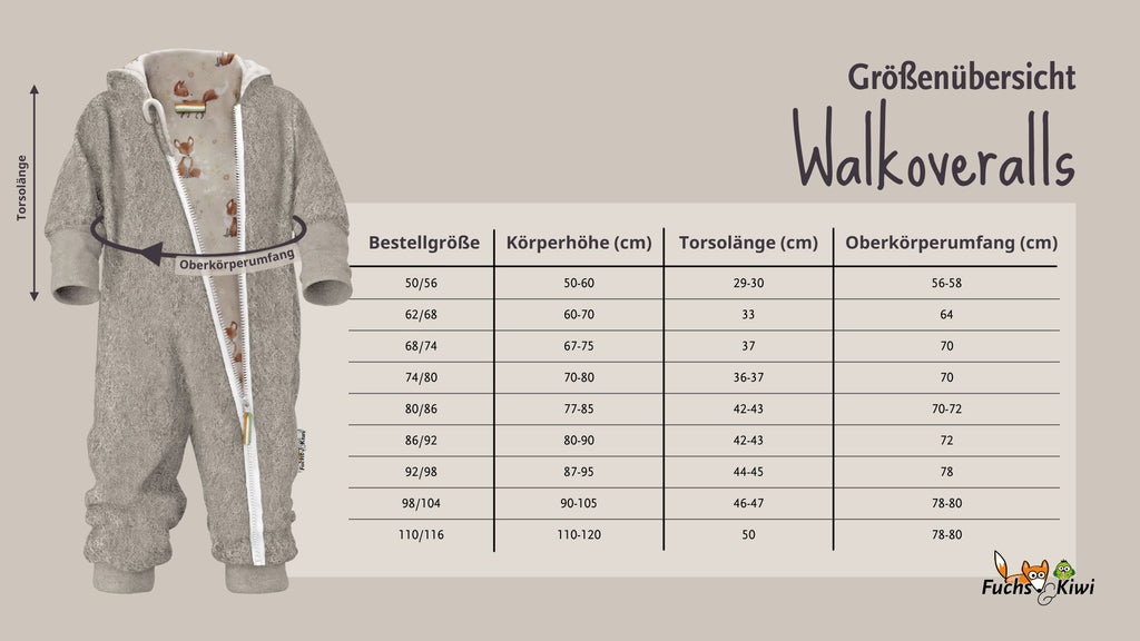 Walkoverall mint mit Dinosaurierland
