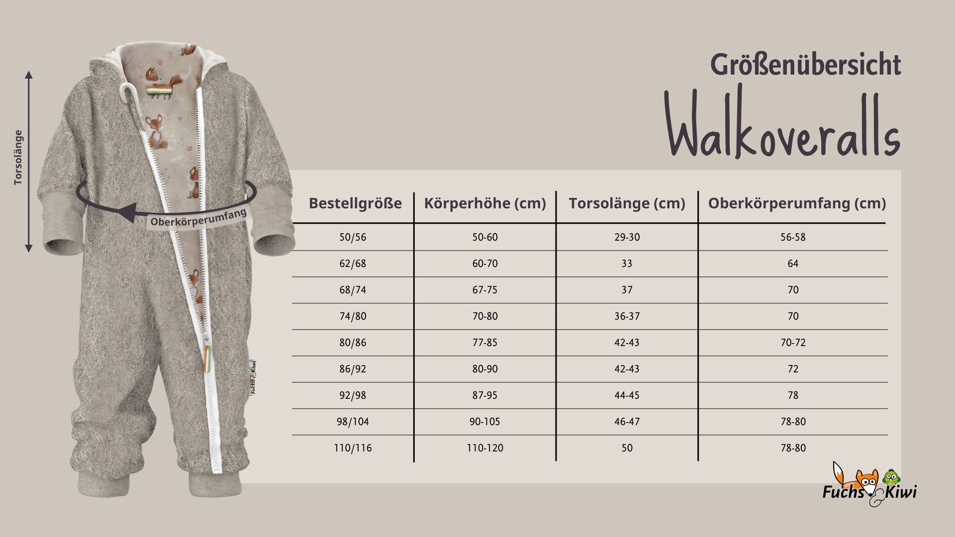 Walkoverall mint mit Dinosaurierland
