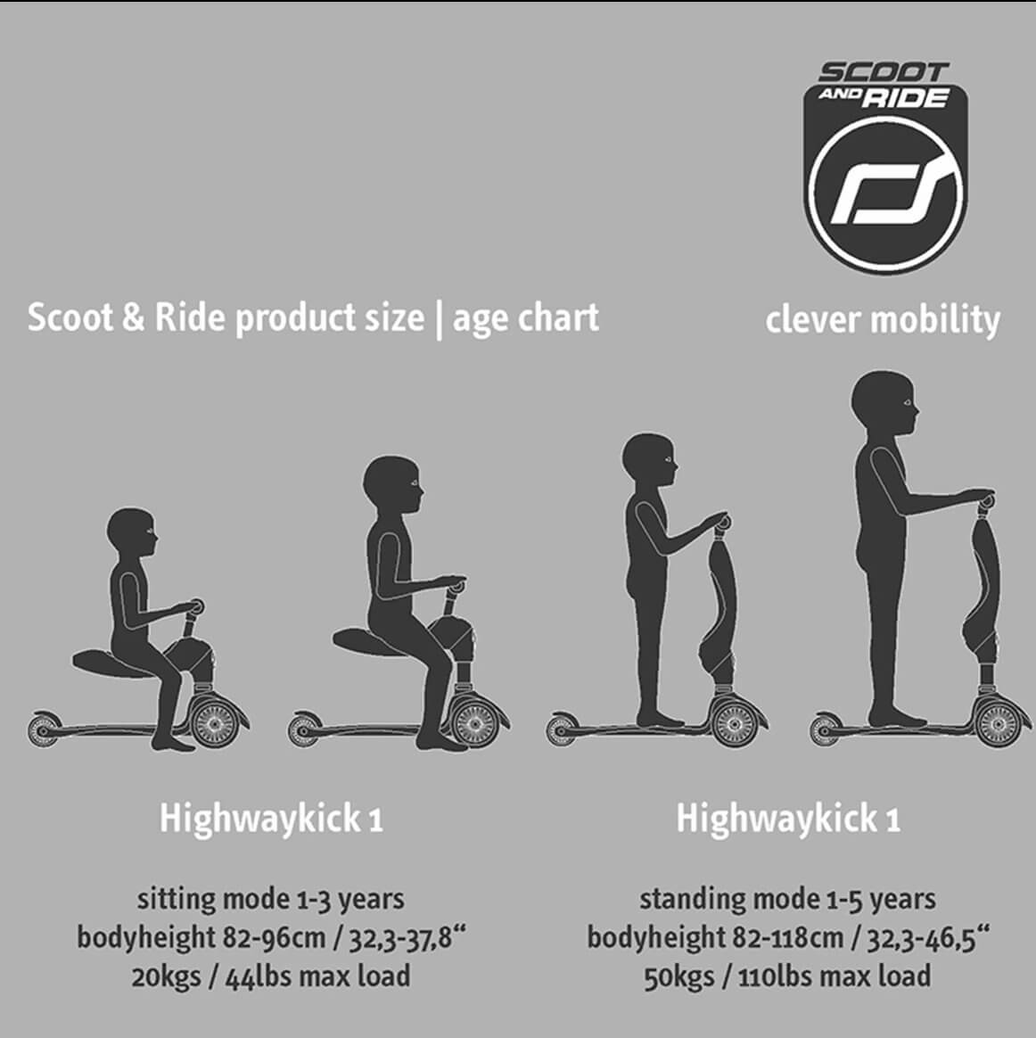 Scoot & Ride Highwaykick 1 kiwi